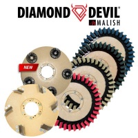The Malish Corporation:...