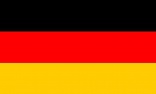 Current state of the German market